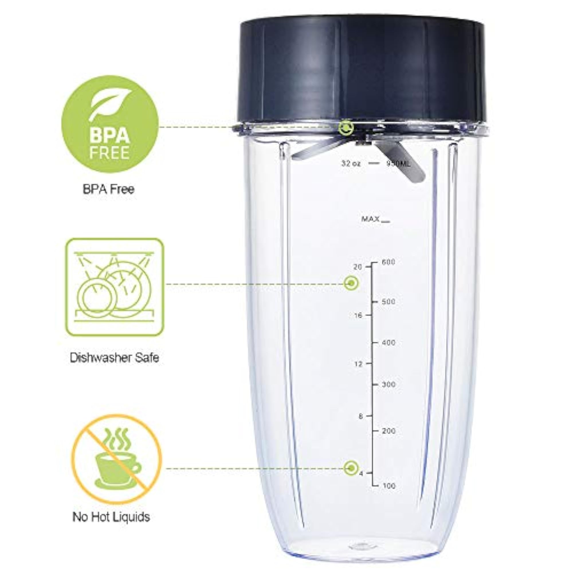 Replacement Parts for Nutribullet Blender, 32OZ Cups & Accessories