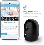 Amcrest 1080P WiFi Camera Indoor, Nanny Cam