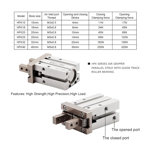 Cylindre à griffes pneumatiques HFK-25 pour espaces de serrage restreints - 4