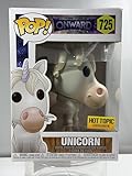 Funko
