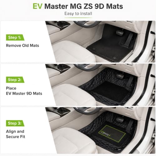 Image of EV MASTER 9D Car Floor Mats for MG ZS Hybrid (2026 Onwards) Complete Set | All Weather | Anti-Slip | Luxury Premium Car Mat | Full Coverage | Custom Fitted Car Foot Mats