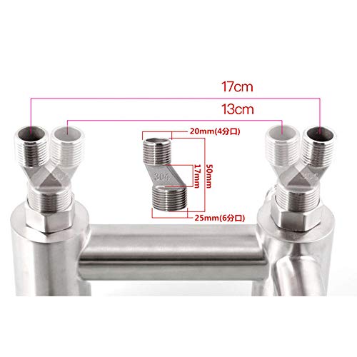 Mitigeur cuisine multifonction doté d'un pistolet orientable eau chaude et froide