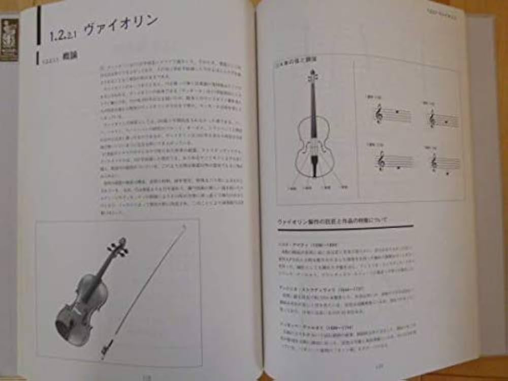 新しい楽器学大系 全5冊揃い 日本吹奏楽学会 Amazon.co.jp: 新しい楽器学体系 全5冊セット 日本吹奏楽学会 一流