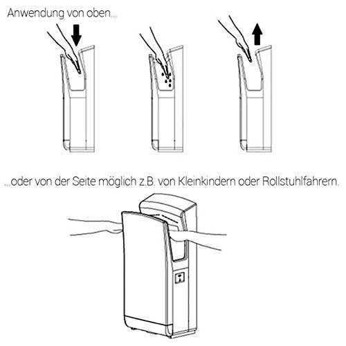 Allpax Händetrockner CITOJET HT 100, Edelstahl - Trocknungszeit nur ca. 5-7 Sekunden - mit Sicherheitsabschaltung - inklusive Abtropfschale - Longlife Motor