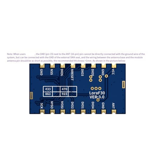 Módulo de comunicación Lora inalámbrico de 470-510 MHz para proyectos de transmisión de datos 2