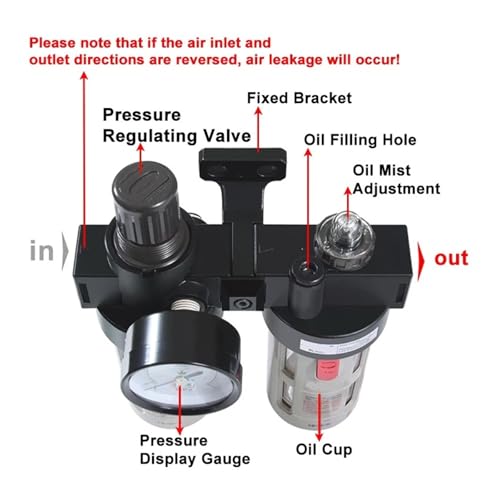 Filtre séparateur huile-eau BFC-2000 pour un air comprimé sec sans impureté - 3