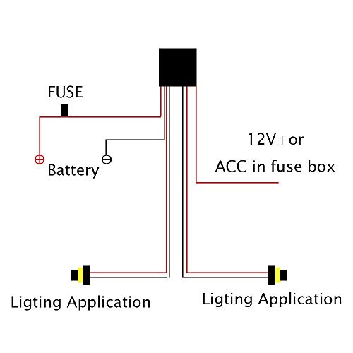 Huiqiaods H11 880 881 H8 Universal 40A Relay Wiring Harness Kit Fits Led Automotive Fog Light Conversion Assemblies #TOP7