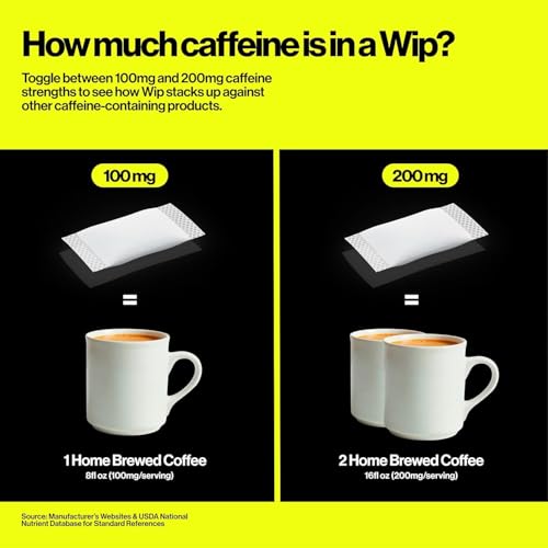 Image of Wip Energy Pouches | 100mg & 200mg Natural Caffeine | Vitamins and Minerals | 4 Pack Variety: Mint and Fruit Punch