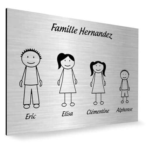 DECOHO - Plaque de Maison personnalisée Family - Plaque boîte