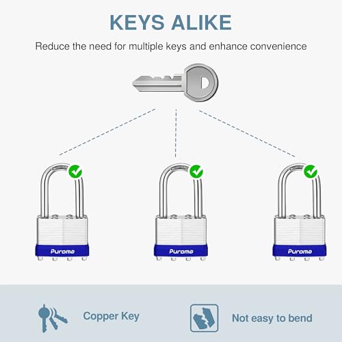 Puroma Lock 3 Pack Padlocks, 1-1/2” Long Shackle Heavy-Duty Locks with 6 Keys, 40mm Hardened Steel Keyed Alike Padlocks for Sheds, Gates, Fences, Toolbox, Outdoor and Indoor Use(Silver - Image 4