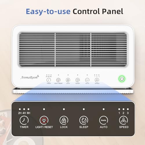 Aroma Room Aromaroom True Hepa H14 Air Purifier For Large Room Up To 2100 Sq Ft, Air Purifiers For Home Bedroom With Air Quality Sensor, Filters Up To 99.99% Of Pet Dander, Pollen, Allergens thumb #8