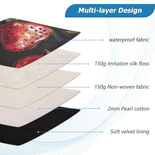 Funda para portátil 13-14 pulgadas fresa impermeable y resistente miniatura 4