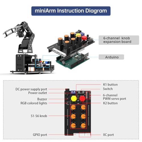 Yaskawa robot arm
