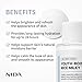 NIDA Youth-boosting Rice Milky Toner, for Glass Skin | Rice Bran Extract, Niacinamide, Ceramide NP, Panthenol | Deep Moisturizing, Hydrating and Refreshing, Korean Skin Care | 5.07 fl. oz., 150ml