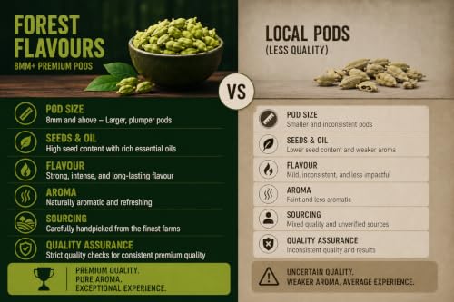 Image of Forest Flavours Premium Green Cardamom 50g | 8mm Bold Whole Pods (Choti Hari Elaichi) | Aromatic Indian Spice for Tea, Biryani & Sweets | Fresh & Natural Export Quality