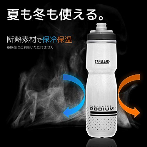 ドリンクホルダー スクイズボトルとは トライアスロン必須アイテム Howtotriathlon Com