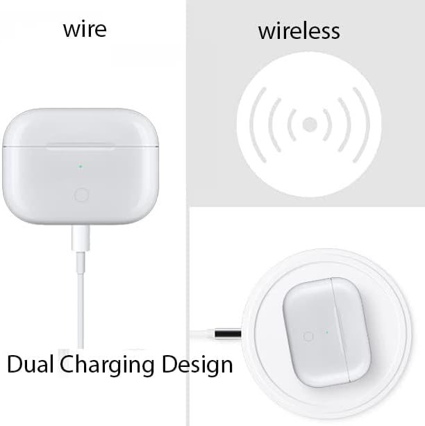 Newest Replacement Charging Case Compatible with AirPod Pro, Air pod Pro with Bluetooth Pairing Sync Button Without Earbuds (White)