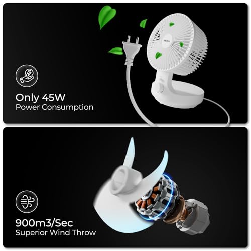 Image of Xech Table Fan High Speed with Oscillation Noiseless Mini Desk Fan Portable Foldable Kitchen Fans 45W 2200 RPM 120 Oscillating Aerodynamic 190mm Fan Blades (Airwave) (White)