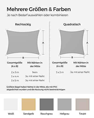 SONGMICS Sonnensegel 3 x 3 m, wasserfest mit Einer Wassersäule von 665 mm, Sonnenschutz aus reißfestem Polyester, UV-Schutz 93%, Terrasse, Garten, Balkon, quadratisch, 2 m Seile, hellgrau GSH33QY 6