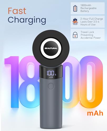 Image of BEAUTURAL Fabric Shaver and Lint Remover, Rechargeable Electric Sweater Shaver with 3 Speeds, 6 Leaf Blades and LED Display, Portable Pilling Remover for Clothes, Furniture, Blankets, Blue