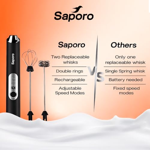 Image of Saporo FrothLite Electric Milk Frother, Rechargeable Handheld Frother with 3 Speed Settings, Stainless Steel Whisk Heads, Stand Design, for Coffee, Cappuccino, Latte, Matcha & Hot /Cold Milk