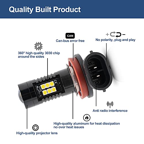 NSLUMO H8 H11 LED Fog Light Bulbs for BMW #TOP21