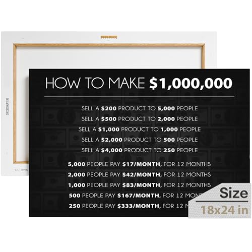 1 Million Dollars Canva, Motivational Canvas, Bedroom and Office Decor,