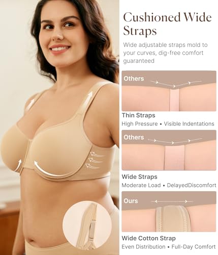 BRABIC Minimizer Bras for Women Full Coverage with Supportive Underwire Unlined Plus Size Seamless Bra for Heavy Breast4