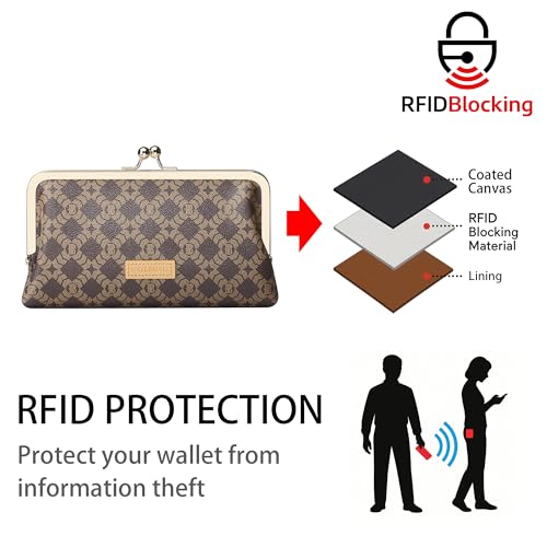 Women's RFID Clutch Wallet, Signature Coated Canvas & Vegetable-Tanned Cowhide Leather Kiss Lock Purse, Multi-Card Holder 5468 (Coffee)2