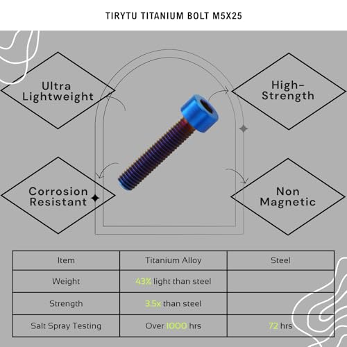 Image of Titanium Bolts M5x25, Burnt Blue, 6PC | Lightweight Hex Socket Screws, MTB /Road Bike /Motorcycle, Corrosion Resistant, Marine Grade Fasteners