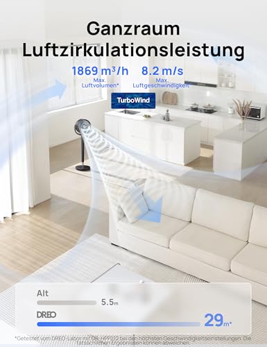 DREO Standventilator sehr leise, Ventilator groß mit Fernbedienung, 20dB Silent Ventilator mit DC-Motor, 120° Oszillierend, 4 Modi, 94-107cm höhenverstellbar, Bodenventilator, TurboPoly™ Fan 512 3