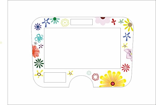 Monsieur Cuisine Connect - Pellicola protettiva