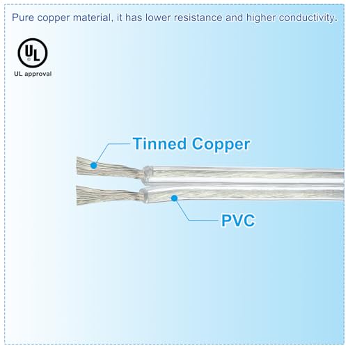 Cable cubierto 300V SPT-2 transparente de 50 pies con aislamiento de PVC 4
