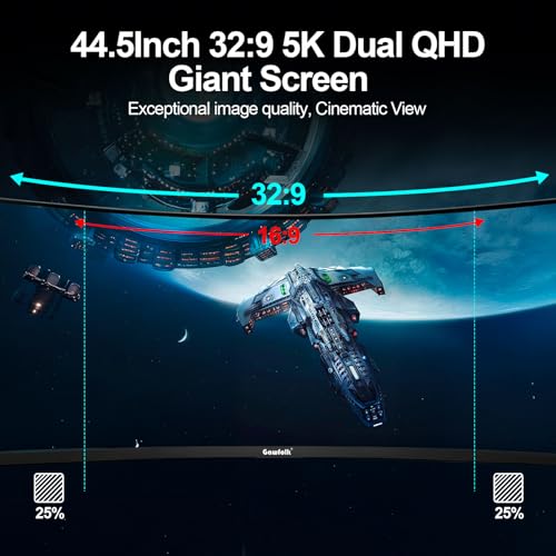 Gawfolk 44.5 Zoll Curved Gaming Monitor, 1500R UltraWide PC Bildschirm 185Hz 5120×1440P, Curved Computerbildschirm mit FreeSync und Pip/PBP, DP, HDMI 3