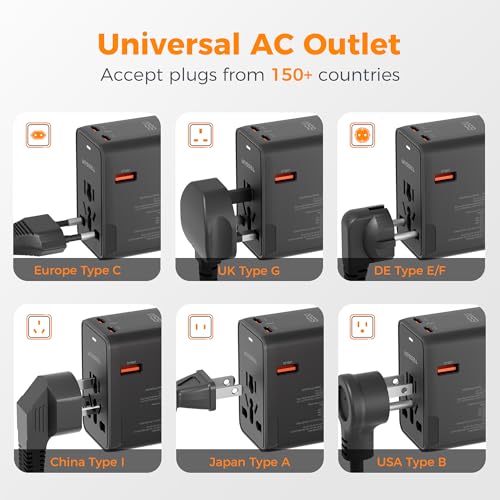 Image of TESSAN Universal Travel Adapter, 65W International Power Adapter with 4 USB Charging Ports (2 USB C), Worldwide Plug Adaptor for US to Europe UK Italy Spain France Ireland Australia (Type C G A I)