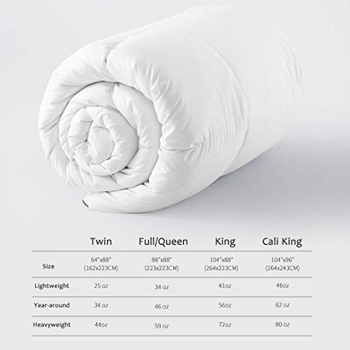 Dwr 100% Cotton Fabric Covered Lightweight Down Alternative Comforter Queen thumb #7
