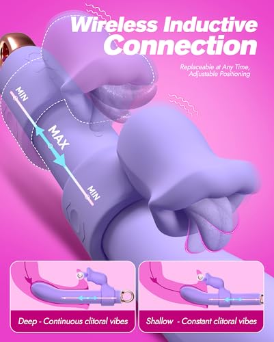Vibrator Dildo Rabbit Sex Toys - Interchangeable Rabbit Vibrator G Spot Dildo with 10 Vibration 3 Licking & 3 Tapping Modes, Adult Sex Toy for Women, Vibrator for Clitoral Nipple Anal Stimulation - Image 4