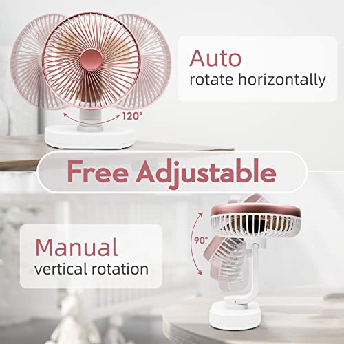 Allxnox Small Oscillating Desk Table Fan Rechargeable 4 Speeds Levels 4000Mah Battery With Strong Airflow Quiet Operation For Home Office Bedroom Travel Camping Table And Desktop (Rose Gold) #TOP2