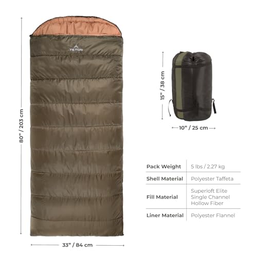 Teton Celsius Regular, -25F, 20F, 0F Degree Sleeping Bags, All Weather Bag for Adults and Kids, Camping Made Easy and Warm, Travel Sack Included - Image 3