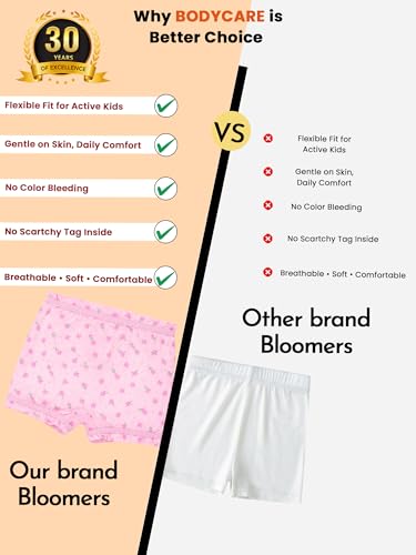 Image of BODYCARE Kids Printed Unisex Bloomer Underwear 100% Cotton Multicolor Soft Comfortable | Skin Friendly | Innerwear | Pack of 6 (Color & Print May Vary)