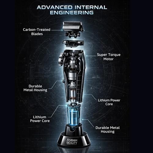 Image of ASBAH Professional X-Pro Hair Clipper - High Efficiency, 8 Guide Combs, Super Torque, Carbon-Treated Precision Blades, Adjustable Lever, Lithium Battery, One-Year Warranty, Lifetime Service