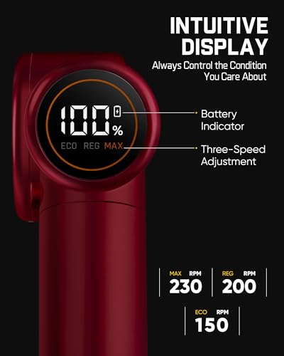 Image of Fanttik C8 Nano Easyswap Electric Scissors with LED Display, Type-C Rechargeable Cordless Cardboard Cutter with 2 Blades, EasySwap Blade Change, LED Light, for Thin Cardboard Box Carpet Leather, Red