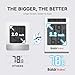 BaldrTherm 2.2'' Digital Thermometer and Hygrometer Meter, Solar-Powered Indoor Temperature Sensor Humidity Monitor, Humidity Gauge for Baby Rooms, Bedrooms, Home, Office, and Wine Cellars, 1Pack