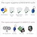 Tqsbeyah RFID Reader Writer Handheld 125KHz RFID Writer Copier Smart ID Card Duplicator Used for T5577 or EM4305
