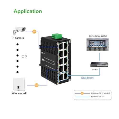 Image of Mini Industrial 10-Port Gigabit PoE+ Switch with 2 Uplink Ports, IEEE 802.3af /at 30W, 12~48V DC Redundant Power Input, Booster Function, Up to 240-watt PoE Budget, Din Rail Mount
