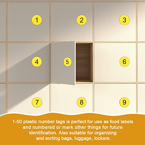 SIYINGSAERY 50 PZ Targhette Numeriche in Plastica
