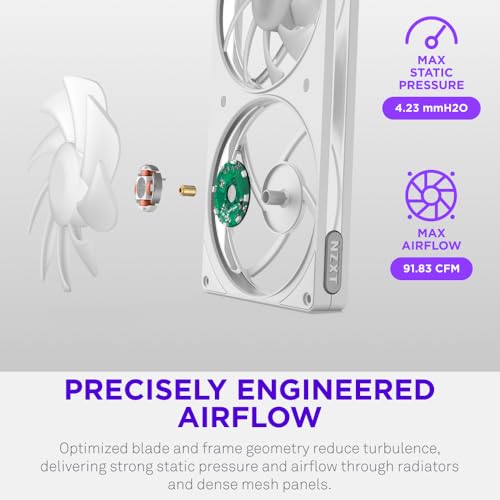 Image of NZXT F140 RGB - 140mm PWM RGB PC Case Fan, 8 LEDs - White | 140mm PWM RGB fan with vibrant 8-LED lighting and a fluid dynamic bearing. Quiet, long-lasting cooling.
