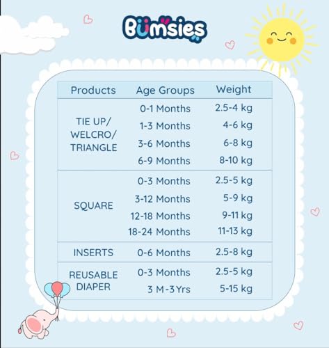Image of Welcro Nappy For Babies, Reusable, Washable Soft Muslin Cotton Nappy /Langot for New Born Baby | Gentle on Baby Skin | Helps in Potty Training | 6-9 months | Pack of 5 | Printed