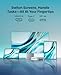 ACEMAGIC Mini PC Windows 11 Pro, AMD Ryzen 4300U(Beat 3500U/N150/N95, up to 3.7GHz), 16GB DDR4 RAM 512 SSD Mini Computers, 28W MAX Desktop 4K Triple Display/HDMI/WiFi/BT/LAN for Home Office Business