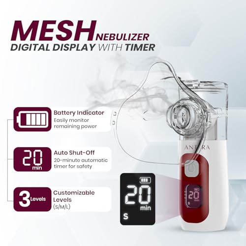 Image of AGEasy (Max Group) Mesh Nebulizer with LED Display | Silent & Portable Nebulizing Machine with Fast Mist Delivery | Rechargeable Handheld Nebuliser Machine | Nebulizer with 1 Child Mask, 1 Adult Mask & 1 Mouth Piece | Ideal for Travel & Home Use